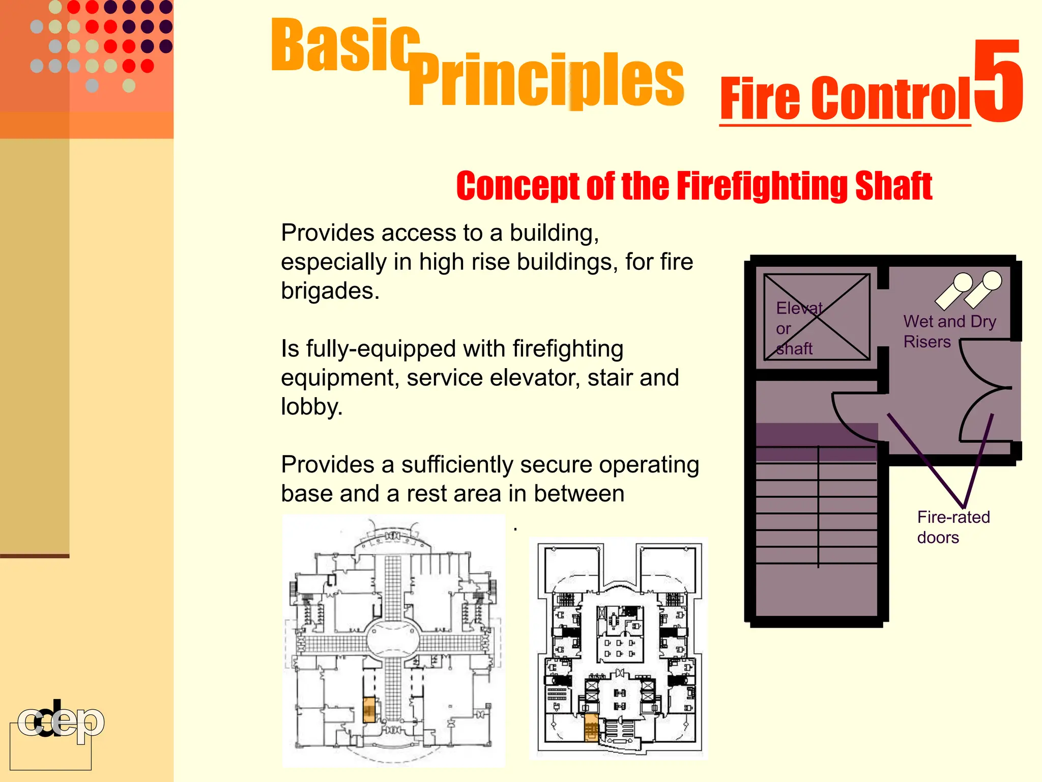 Provides access to a building,
especially in high rise buildings, for fire
brigades.
Is fully-equipped with firefighting
equipment, service elevator, stair and
lobby.
Provides a sufficiently secure operating
base and a rest area in between
firefighting operations.
Wet and Dry
Risers
Elevat
or
shaft
Fire-rated
doors
Basic
Principles 5
Fire Control
Concept of the Firefighting Shaft
 