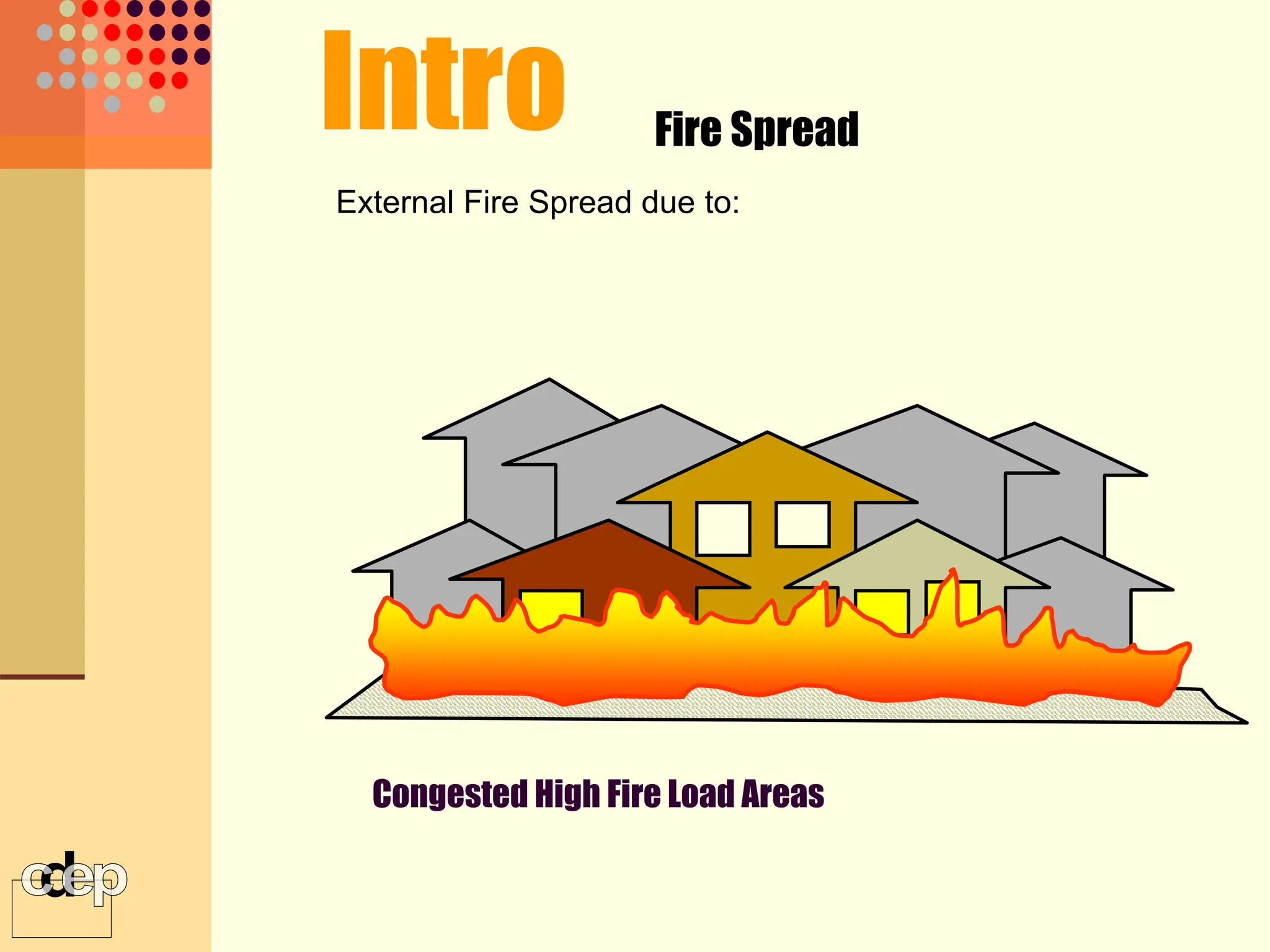 Fire Spread
Congested High Fire Load Areas
External Fire Spread due to:
Intro
 