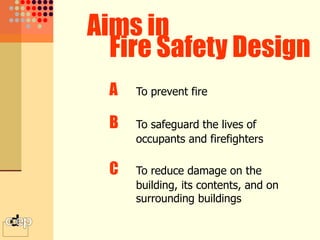 Fire safety Principles for building spaces | PDF