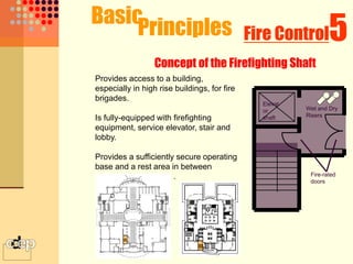 Fire safety Principles for building spaces | PDF