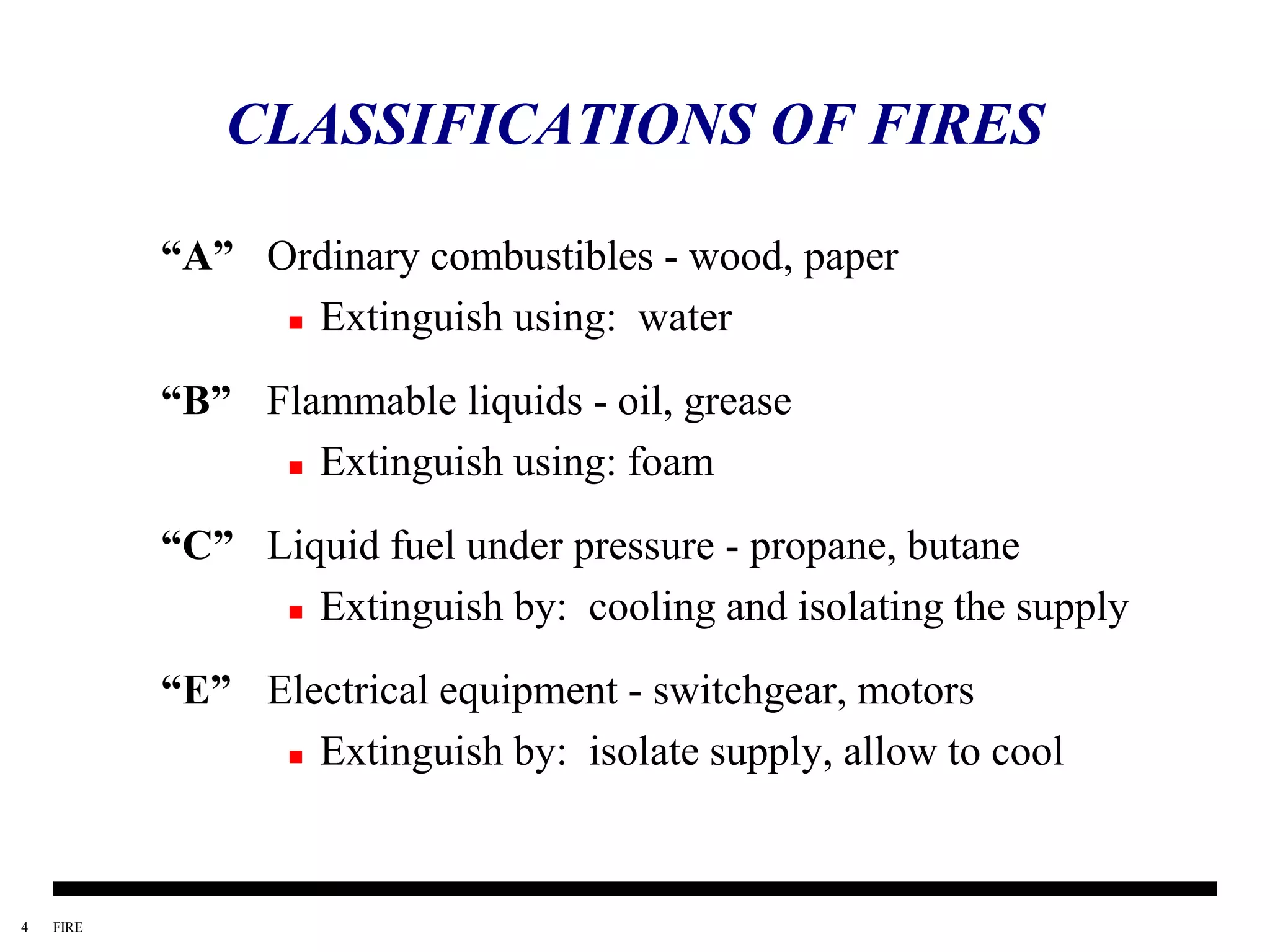 fire safety in pharmaceutical industries | PPTX