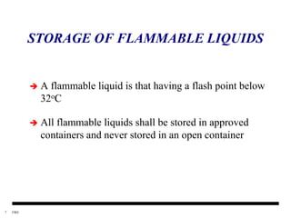 fire safety in pharmaceutical industries