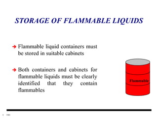 fire safety in pharmaceutical industries