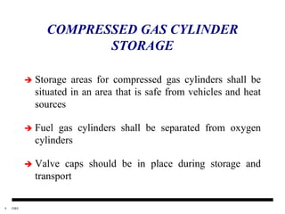 fire safety in pharmaceutical industries