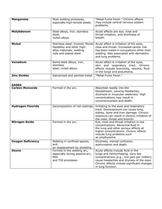 Manganese Most welding processes,
especially high-tensile steels.
“Metal Fume Fever.” Chronic effects
may include central nervous system
problems.
Molybdenum Steel alloys, iron, stainless
steel,
nickel alloys.
Acute effects are eye, nose and
throat irritation, and shortness of
breath.
Nickel Stainless steel, Inconel, Monel,
Hastelloy and other high-
alloy materials, welding
rods and plated steel.
Acute effect is irritation of the eyes,
nose and throat. Increased cancer risk
has been noted in occupations other than
welding. Also associated with dermatitis
and lung problems.
Vanadium Some steel alloys, iron,
stainless
steel, nickel alloys.
Acute effect is irritation of the eyes,
skin and respiratory tract. Chronic
effects include bronchitis, retinitis, fluid
in the lungs and pneumonia.
Zinc Oxides Galvanized and painted metal. “Metal Fume Fever.”
.
GASES
Carbon Monoxide Formed in the arc. Absorbed readily into the
bloodstream, causing headaches,
dizziness or muscular weakness. High
concentrations may result in
unconsciousness and death.
Hydrogen Fluoride Decomposition of rod coatings. Irritating to the eyes and respiratory
tract. Overexposure can cause lung,
kidney, bone and liver damage. Chronic
exposure can result in chronic irritation of
the nose, throat and bronchi.
Nitrogen Oxide Formed in the arc. Eye, nose and throat irritation in low
concentrations. Abnormal fluid in
the lung and other serious effects at
higher concentrations. Chronic effects
include lung problems such
as emphysema.
Oxygen Deficiency Welding in confined spaces,
and
air displacement by shielding
gas.
Dizziness, mental confusion,
asphyxiation and death.
Ozone Formed in the welding arc,
especially during plasma-arc,
MIG
and TIG processes.
Acute effects include fluid in the
lungs and hemorrhaging. Very low
concentrations (e.g., one part per million)
cause headaches and dryness of the eyes.
Chronic effects include significant changes
in lung function.
 