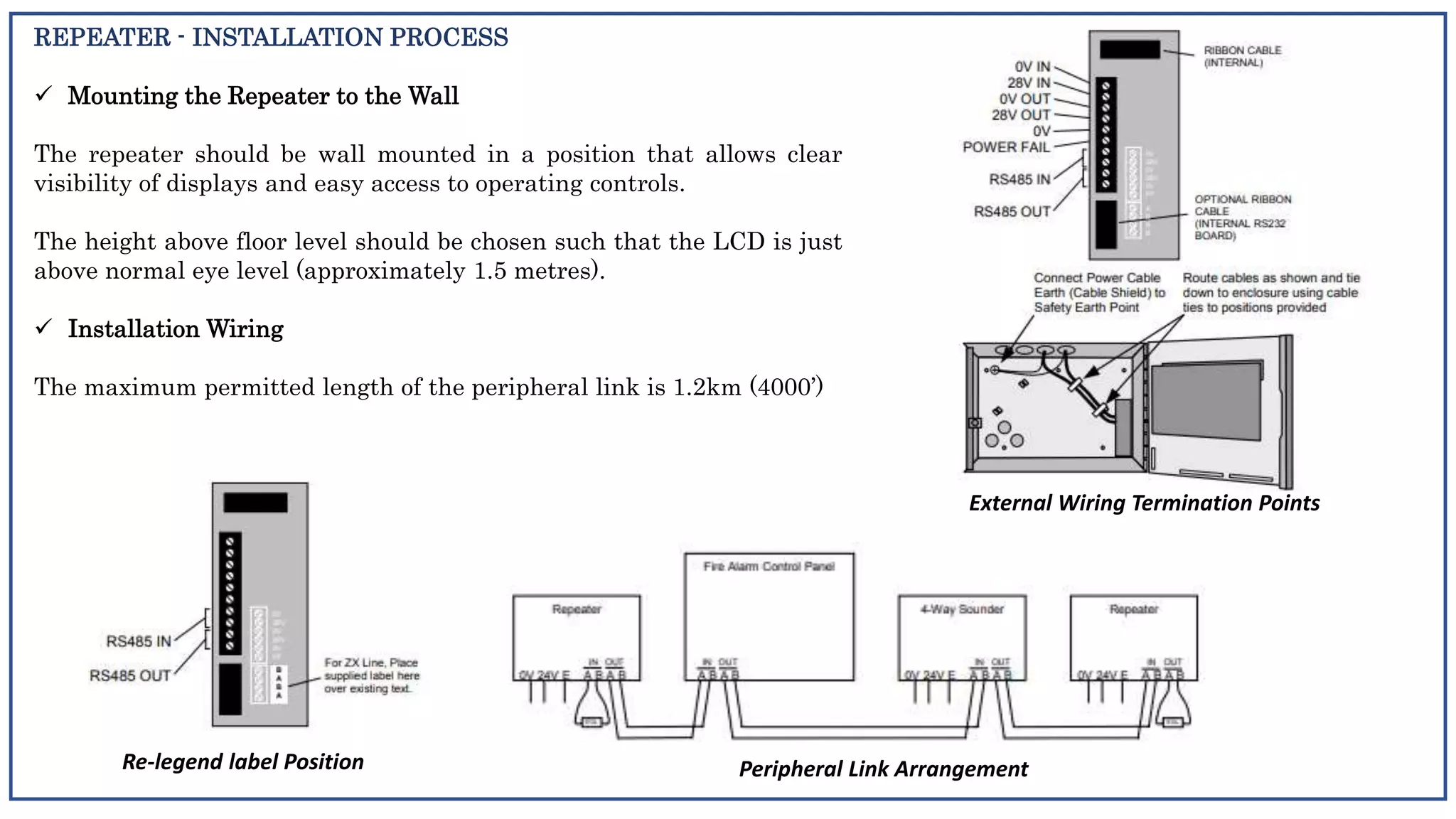 REPEATER - INSTALLATION PROCESS
 Mounting the Repeater to the Wall
The repeater should be wall mounted in a position that allows clear
visibility of displays and easy access to operating controls.
The height above floor level should be chosen such that the LCD is just
above normal eye level (approximately 1.5 metres).
 Installation Wiring
The maximum permitted length of the peripheral link is 1.2km (4000’)
External Wiring Termination Points
Re-legend label Position Peripheral Link Arrangement
 