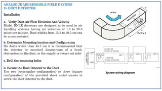 ANALOGUE ADDRESSABLE FIELD DEVICES
2> DUCT DETECTOR
Installation
a. Verify Duct Air Flow Direction And Velocity
Model DNRE detectors are designed to be used in air
handling systems having air velocities of 1.5 to 20.3
m/sec per minute. Duct widths from 15.3 to 30.5 cm can
be accommodated.
b. Determine Mounting location and Configuration
On ducts wider than 45.7 cm it is recommended that
the detector be mounted downstream of a bend,
obstruction in the duct, or the supply or return air inlet
c. Drill the mounting holes
d. Secure the Duct Detector to the Duct
Use two (rectangular configuration) or three (square
configuration) of the provided sheet metal screws to
screw the duct detector to the duct.
System wiring diagram
 
