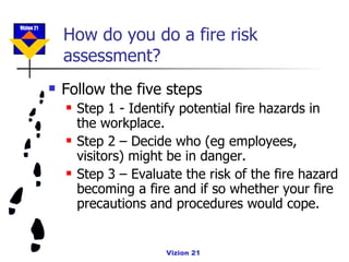 Fire Safety Talk | PPT