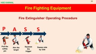 Fire Fighting Equipment
Fire Extinguisher Operating Procedure
P A S
S
Pull the
safety
pin
Aim the
target
Squeeze
the
trigger
Sweep side
by side
HSE KARNAL
20
 