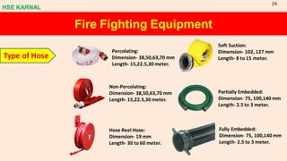 Fire Fighting Equipment
Type of Hose
Percolating:
Dimension- 38,50,63,70 mm
Length- 15,22.5,30 meter.
Non-Percolating:
Dimension- 38,50,63,70 mm
Length- 15,22.5,30 meter.
Hose Reel Hose:
Dimension- 19 mm
Length- 30 to 60 meter.
Soft Suction:
Dimension- 102, 127 mm
Length- 8 to 15 meter.
Partially Embedded:
Dimension- 75, 100,140 mm
Length- 2.5 to 3 meter.
Fully Embedded:
Dimension- 75, 100,140 mm
Length- 2.5 to 3 meter.
HSE KARNAL
26
 