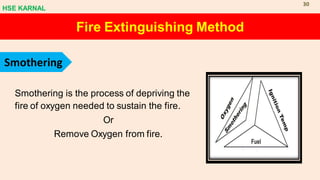 Fire Extinguishing Method
Smothering
Smothering is the process of depriving the
fire of oxygen needed to sustain the fire.
Or
Remove Oxygen from fire.
HSE KARNAL
30
 
