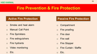Fire Prevention & Fire Protection
Active Fire Protection Passive Fire Protection
o Smoke and heat alarm
o Manual Call Point
o Fire Sprinklers
o Fire extinguishers
o Fire hydrants
o Video monitoring
o Etc.
o Compartment
o Fire proofing
o Fire door
o Fire wall
o Fire Stopper
o Fire Curtain / Baffle
o Etc.
HSE KARNAL
36
 