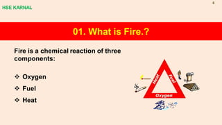 01. What is Fire.?
Fire is a chemical reaction of three
components:
❖ Oxygen
❖ Fuel
❖ Heat
HSE KARNAL
4
 