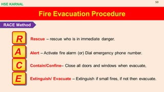 Rescue – rescue who is in immediate danger.
Alert – Activate fire alarm (or) Dial emergency phone number.
Contain/Confine– Close all doors and windows when evacuate,
Extinguish/ Evacuate – Extinguish if small fires, if not then evacuate.
R
A
C
E
RACE Method
Fire Evacuation Procedure
HSE KARNAL
50
 