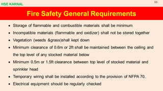 Fire Safety General Requirements
• Storage of flammable and combustible materials shall be minimum
• Incompatible materials (flammable and oxidizer) shall not be stored together
• Vegetation (weeds &grass)shall kept down
• Minimum clearance of 0.6m or 2ft shall be maintained between the ceiling and
the top level of any stocked material below
• Minimum 0.5m or 1.5ft clearance between top level of stocked material and
sprinkler head
• Temporary wiring shall be installed according to the provision of NFPA 70.
• Electrical equipment should be regularly checked
HSE KARNAL
55
 