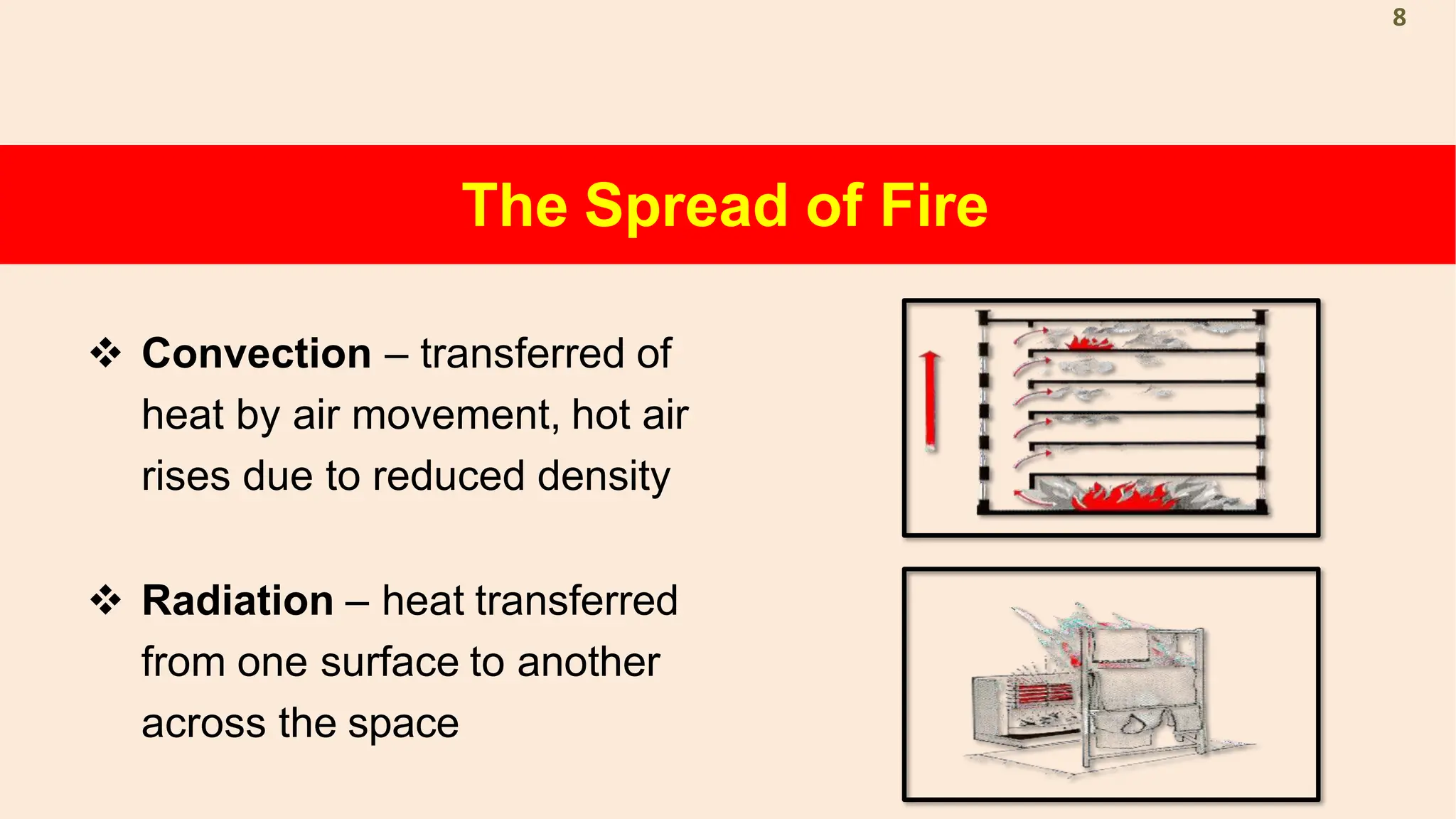FIRE PREVENTION AND FIRE PROTECTION SAFETY TRAINING PPT | PPTX