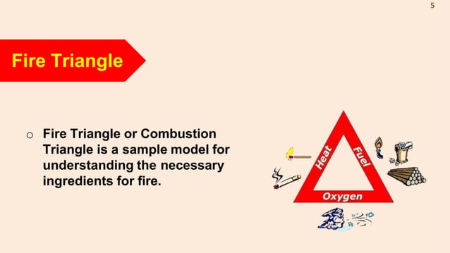 FIRE PREVENTION AND FIRE PROTECTION SAFETY TRAINING PPT | PPTX