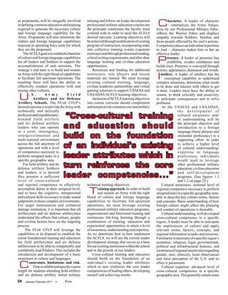 as proponents, will be integrally involved
in defining common education and training
required to generate the necessary culture
                                                training and follow-on leader development
                                                professional military education courses are
                                                the principal constraints the faculty must
                                                                                                  C       haracter. A leader of character
                                                                                                            internalizes the Army Values,
                                                                                                 lives by our Professional Military Ethic,
and foreign language capability for the         contend with in order to meet the ACFLS          reflects the Warrior Ethos and displays
Army. Proponents will also determine the        desired outcome. Learning objectives will        empathy towards Soldiers, families and
culture and foreign language capabilities       be achieved through modification of existing     those people affected by the unit’s actions.
required in operating force units for which     program of instruction, incorporating tasks      Competence places an individual in position
they are the proponent.                         into collective training events (capstone        to lead – character makes him or her an
    The ACFLS goal is to establish a baseline   exercises) and through professional reading,     effective leader.
of culture and foreign language capabilities
for all leaders and Soldiers to support the
accomplishment of unit missions. The
                                                critical writing requirements, and after-duty
                                                language training and civilian education
                                                opportunities.
                                                                                                 P       resence. A leader of presence has
                                                                                                         credibility, exudes confidence and
                                                                                                 builds trust. Presence is conveyed through
strategy’s end state is to build and sustain        Resources and funding for additional         actions, appearance, demeanor and words.
an Army with the right blend of capabilities
to facilitate full spectrum operations. The
resulting force will have the ability to
                                                instructors, role players and lesson
                                                materials are limited. We must leverage
                                                existing cultural training, language,
                                                                                                 I  ntellect. A leader of intellect has the
                                                                                                       conceptual capability to understand
                                                                                                 complex situations, determine what needs
effectively conduct operations with and         civilian academic partnerships and virtual       to be done and interact with others to get
among other cultures.                           gaming solutions to support USAFAS and           it done. Leaders must have the ability to

U        .S.         Army           Field
            Artillery and Air Defense
Artillery Schools. The FCoE CFLP’s
                                                USAADAS ACFLS learning objectives.
                                                    Inclusion of ACFLS learning objectives
                                                into course curricula should complement
                                                                                                 reason, to think critically and creatively,
                                                                                                 to anticipate consequences and to solve
                                                                                                 problems.
desired outcome is to provide the Army with     and not put at risk common core and artillery        At the USAFAS and USAADAS,
technically and tactically                                                                                       the development of
proficient and expeditionary-
minded field artillery            “Cross-cultural training                                                       cultural awareness and/
                                                                                                                 or understanding will be
and air defense artillery
leaders who can operate          and education should                                                            the principal objective and
                                                                                                                 introduction to a foreign
in a joint, interagency,                                                                                         language (basic phrases and
intergovernmental and
multi-national environment
                                 build on the foundation                                                         elemental proficiency) is a
                                                                                                                 supporting effort. In order
across the full spectrum of
operations and with a level      of an individual’s existing                                                     to achieve a higher level
                                                                                                                 of cultural understanding/
of competence necessary to
                                 leader attributes which in
                                                                                                                 expertise or language
perform assigned tasks in a                                                                                      proficiency, individuals
specific geographic area.                                                                                        would need to leverage
    For field artillery and air
defense artillery Soldiers       turn reinforces the core                                                        other professional military
                                                                                                                 education, civilian education
and leaders, it is desired
they possess a sufficient        leader competencies...”                                                         and self-development
                                                                                                                 programs. (See figures 1.1
level of cross-cultural                                                                                          and 1.2 on page 25.)
and regional competence to effectively          technical training objectives.                       Cultural awareness: minimal level of
accomplish duties at their assigned level,
and to have the cognitive, interpersonal
and cultural skills necessary to make sound
                                                 T      raining approach. In order to build
                                                        and sustain an Army with the right
                                                blend of culture and foreign language
                                                                                                 regional competence necessary to perform
                                                                                                 assigned tasks in a specific geographic area;
                                                                                                 able to describe key culture terms, factors
judgments in these complex environments.        capabilities to facilitate full-spectrum         and concepts. Basic understanding of how
For target mensuration and collateral           operations, we must leverage existing            foreign culture might affect the planning
damage estimation, it is important that all     professional military education programs,        and conduct of operations is desirable.
artillerymen and air defense artillerymen       organizational and functional training and           Cultural understanding: well developed
understand the effects that culture, people     continuous life-long learning through a          cross-cultural competence in a specific
and civilian factors have on the targeting      combination of training, education and           region. A leader must be able to anticipate
process.                                        experiential opportunities to attain a level     the implications of culture and apply
      The FCoE CFLP will leverage the           of awareness, understanding and expertise.       relevant terms, factors, concepts, and
capabilities at its disposal to establish the   As we determine how to best implement            regional information to tasks and missions.
initial foundational training and education     the ACFLS, we will use the current leader        Familiarity is necessary of a specific region’s
for field artillerymen and air defense          development strategy that serves as a base       economic, religious, legal, governmental,
artillerymen to be able to competently and      for our existing instruction within the school   political and infrastructural features, and
confidently lead Soldiers. This includes the    and in the growth of our leaders.                awareness of regional sensitivities regarding
introduction and development of a basic             Cross-cultural training and education        gender, race, ethnicity, local observances
awareness in culture and languages.             should build on the foundation of an             and local perception of the U.S. and its

 C       onstraints, limitations and risk.
           Time available and specific course
length for students attending field artillery
                                                individual’s existing leader attributes
                                                which in turn reinforces the core leader
                                                competencies of leading others, developing
                                                                                                 allies is paramount.
                                                                                                     Cultural expertise: advanced level of
                                                                                                 cross-cultural competence in a specific
and air defense artillery initial military      oneself and achieving results:                   geographic area. This generally entails some
24   January-February 2011   •   Fires
 