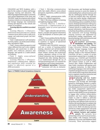USAADAS and NCO Academy with a                           • Task 1: Develop communication                 led discussions and facilitated problem-
plan for the conduct of culture and foreign            skills that enable effective cross-cultural       centered exercises to assist the student in
language training and education. The                   persuasion, negotiation, conflict resolution      understanding basic cultural awareness and
following implementation plan is consistent            or influence.                                     then by challenging him/her through use
with current Department of the Army and                  • Task 2: Apply communications skills           of relevant scenarios they may encounter
TRADOC leader development and cultural                 during cross-cultural negotiations.               in their unit and/or during a deployment.
awareness initiatives to incorporate culture             • Task 3: Develop confidence in learning        Facilitated learning will focus on initiative,
and foreign language into institutional                and applying language skills.                     critical thinking and accountability for their
training and education at the schools and                  Learning Objective 3 (Intellect):             actions. Small group instructors will receive
centers of excellence.                                 Demonstrate a familiarization in a                cultural training assistance from the FCoE
    Learning objectives and their associated           geographic region of current operational          Cultural Advisor to enable them to better
tasks:                                                 significance.                                     present information, lead discussions and
    Learning Objective 1 (Character):                    • Task 1: Apply culturally relevant terms,      to facilitate the problem-centered exercises.
Demonstrate interaction and cross-cultural             factors, concepts and regional information        The instruction will leverage blending
communications skills in order to effectively          in the development of mission plans and           learning resources and augmented by
engage and understand people and their                 orders.                                           professional reading requirements, self-
environment.                                             • Task 2: Assess and describe the effect that   paced technology-delivered instruction and
  • Task 1: Understand one’s self; internalize         culture has on military operations specific       research outside the classroom.
the Army Values, our professional military
ethic and Warrior Ethos.
  • Task 2: Assess cultural perspectives and
                                                       to countries or regions of operational
                                                       significance to the US.
                                                           USAFAS and USAADAS instructors
                                                                                                          W          eb-enabled instruction,
                                                                                                                     simulations and gaming. The
                                                                                                         U.S. Army Intelligence Center, Marine
values different from one’s own; compare               will use a variety of learning-enabled            Corps University, Defense Language
differences and sensitivities in order to              training, education and self-development          Institute Foreign Language Center, and
modify one’s behavior, practices and                   techniques to teach students attending            Near East and South Asia Center for
language; and operate in a multi-cultural              initial military training and professional        Strategic Studies at the National Defense
environment.                                           military education courses at Fort Sill.          University all have a variety of on-line
  • Ta s k 3 : A p p l y c r o s s - c u l t u r a l   Cultural instruction may be programmed,           instructional material that is available for
communication skills.                                  integrated into other training objectives,        instructor use. USAFAS and USAADAS
    Learning Objective 2 (Presence):                   or as reinforcement through the use of            currently has access to and using the Army
Demonstrate communication, influence                   self-paced learning tools or as research for      360 Cultural Trainer as well as VBS2
and negotiation skills essential for                   presentations and writing requirements.           Tactical Dari, Pashto (Afghanistan) and
leaders to effectively operate in a
JIIM environment.                                      F      acilitated instruction. Classroom
                                                              instruction will rely on instructor-
                                                                                                         Iraqi Arabic simulation and gaming tools
                                                                                                         to augment instruction. As other culture
                                                                                                         and foreign language avatar and interactive
Figure 1.3 TRADOC Cultural Competency Categories                                                         simulation programs become available, we
                                                                                                         will evaluate and leverage those educational
                                                                                                         tools to augment classroom instruction and
                                                                                                         self-development opportunities.

                                            Expertise                                                     R       ole-playing and key leader
                                                                                                                     engagement scenarios.
                                                                                                         Instructors will leverage the knowledge
                                                                                                         gained by challenging students to employ
                                                                                                         their interpersonal skills as part of in-class
                                                 Advise                                                  role-playing practical exercises and formal
                                                                                                         key leader engagement opportunities.
                                                                                                         The key leader engagement scenario will
                                                                                                         require an individual(s) to use an interpreter
                                                                                                         to engage other coalition military/police
                               Understanding                                                             members and host country indigenous
                                                                                                         leaders in order to address a particular
                                                                                                         problem. This engagement will use mock-
                                                                                                         up facilities and capstone field exercises to
                                                  Apply                                                  reinforce the learning objectives and provide
                                                                                                         each student with feedback through an after-
                                                                                                         action review. Both role-playing exercises
                                                                                                         and the key leader engagements will result


                       Awareness
                                                                                                         in constructive feedback to the individual.

                                                                                                          A        cademic lectures and seminar
                                                                                                                      panels. We currently have
                                                                                                         partnerships with several local universities,
                                                                                                         most notably with Cameron University,
                                                                                                         Oklahoma University and Oklahoma State
                                                  Learn                                                  University. These universities support
26    January-February 2011    •       Fires
 