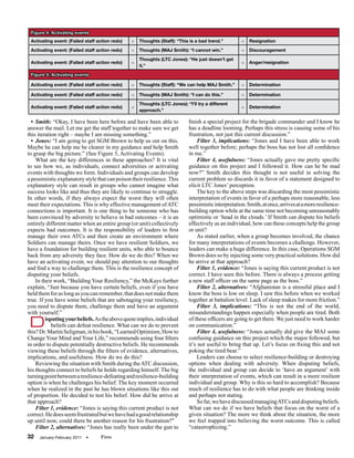Figure 4: Activating events
 Activating event: (Failed staff action redo)   +   Thoughts (Staff): “This is a bad trend.”         =   Resignation
 Activating event: (Failed staff action redo)   +   Thoughts (MAJ Smith): “I cannot win.”            =   Discouragement
                                                    Thoughts (LTC Jones): “He just doesn’t get
 Activating event: (Failed staff action redo)   +                                                    =   Anger/resignation
                                                    it.”
 Figure 5: Activating events

 Activating event: (Failed staff action redo)   +   Thoughts (Staff): “We can help MAJ Smith.”       =   Determination

 Activating event: (Failed staff action redo)   +   Thoughts (MAJ Smith): “I can do this.”           =   Determination
                                                    Thoughts (LTC Jones): “I’ll try a different
 Activating event: (Failed staff action redo)   +                                                    =   Determination
                                                    approach.”

  • Smith: “Okay, I have been here before and have been able to             finish a special project for the brigade commander and I know he
answer the mail. Let me get the staff together to make sure we get          has a deadline looming. Perhaps this stress is causing some of his
this iteration right – maybe I am missing something.”                       frustration, not just this current discussion.”
  • Jones: “I am going to get SGM Brown to help us out on this.                  Filter 3, implications: “Jones and I have been able to work
Maybe he can help me be clearer in my guidance and help Smith               well together before; perhaps the boss has not lost all confidence
to grasp the big picture.” (See Figure 5, Activating Events).               in me.”
    What are the key differences in these approaches? It is vital                Filter 4, usefulness: “Jones actually gave me pretty specific
to see how we, as individuals, connect adversities or activating            guidance on this project and I followed it. How can he be mad
events with thoughts we form. Individuals and groups can develop            now?” Smith decides this thought is not useful in solving the
a pessimistic explanatory style that can poison their resilience. This      current problem so discards it in favor of a statement designed to
explanatory style can result in groups who cannot imagine what              elicit LTC Jones’ perception.
success looks like and thus they are likely to continue to struggle.             The key to the above steps was discarding the most pessimistic
In other words, if they always expect the worst they will often             interpretation of events in favor of a perhaps more reasonable, less
meet their expectations. This is why effective management of ATC            pessimistic interpretation. Smith, at once, arrives at a more resilience-
connections is important. It is one thing to be someone who has             building option while at the same time not becoming unreasonably
been convinced by adversity to believe in bad outcomes – it is an           optimistic or ‘head in the clouds.’ If Smith can dispute his beliefs
entirely different matter when an entire group (or unit) collectively       effectively as an individual, how can these concepts help the group
expects bad outcomes. It is the responsibility of leaders to first          or unit?
manage their own ATCs and then create an environment where                       As stated earlier, when a group becomes involved, the chance
Soldiers can manage theirs. Once we have resilient Soldiers, we             for many interpretations of events becomes a challenge. However,
have a foundation for building resilient units, who able to bounce          leaders can make a huge difference. In this case, Operations SGM
back from any adversity they face. How do we do this? When we               Brown does so by injecting some very practical solutions. How did
have an activating event, we should pay attention to our thoughts           he arrive at that approach?
and find a way to challenge them. This is the resilience concept of              Filter 1, evidence: “Jones is saying this current product is not
disputing your beliefs.                                                     correct. I have seen this before. There is always a process getting
    In their work, “Building Your Resiliency,” the McKays further           a new staff officer on the same page as the boss.”
explain, “Just because you have certain beliefs, even if you have                Filter 2, alternatives: “Afghanistan is a stressful place and I
held them for as long as you can remember, that does not make them          know the boss is low on sleep. I saw this before when we worked
true. If you have some beliefs that are sabotaging your resiliency,         together at battalion level. Lack of sleep makes for more friction.”
you need to dispute them, challenge them and have an argument                    Filter 3, implications: “This is not the end of the world,
with yourself.”                                                             misunderstandings happen especially when people are tired. Both

 D       isputing your beliefs. As the above quote implies, individual
            beliefs can defeat resilience. What can we do to prevent
this? Dr. Martin Seligman, in his book, “Learned Optimism, How to
                                                                            of these officers are going to get there. We just need to work harder
                                                                            on communication.”
                                                                                 Filter 4, usefulness: “Jones actually did give the MAJ some
Change Your Mind and Your Life,” recommends using four filters              confusing guidance on this project which the major followed, but
in order to dispute potentially destructive beliefs. He recommends          it’s not useful to bring that up. Let’s focus on fixing this and not
viewing these beliefs through the filters of evidence, alternatives,        poking the tired bear.”
implications, and usefulness. How do we do this?                                 Leaders can choose to select resilience-building or destroying
    Reviewing the situation with Smith during the ATC discussion,           options when dealing with adversity. When disputing beliefs,
his thoughts connect to beliefs he holds regarding himself. The big         the individual and group can decide to ‘have an argument’ with
turning point between a resilience-defeating and resilience-building        their interpretation of events, which can result in a more resilient
option is when he challenges his belief. The key moment occurred            individual and group. Why is this so hard to accomplish? Because
when he realized in the past he has blown situations like this out          much of resilience has to do with what people are thinking inside
of proportion. He decided to test his belief. How did he arrive at          and perhaps not stating.
that approach?                                                                   So far, we have discussed managing ATCs and disputing beliefs.
    Filter 1, evidence: “Jones is saying this current product is not        What can we do if we have beliefs that focus on the worst of a
correct. He does seem frustrated but we have had a good relationship        given situation? The more we think about the situation, the more
up until now, could there be another reason for his frustration?”           we feel trapped into believing the worst outcome. This is called
    Filter 2, alternatives: “Jones has really been under the gun to         “catastrophizing.”
32   January-February 2011   •    Fires
 