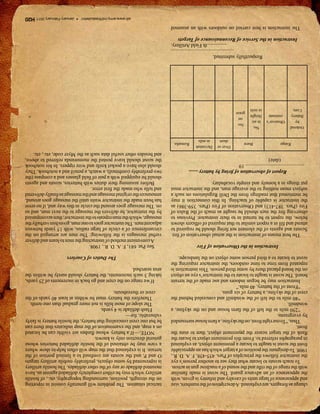charge as foragers, are explained. A description of the numbers, size                  tactical situation. The problem will generally consist in reporting
and appearance of large units of cavalry and infantry is given, with                   on the strength, position, surrounding topography, etc., of hostile
the appearance of an advance guard. The scout is made familiar                         artillery which may be either completely defiladed against us, have
with the range of the rifle and the sound of a machine gun in action.                  mounted defilade or any of the other defilades. The hostile artillery
    To teach scouts to locate what they see to another person’s eye                    is represented by some objects, preferably mobile artillery targets
the instructor follows the principles of Pars. 455-458, F. A. D. R.,                   O and P, and the scouts are confined to a limited portion of the
1908. To designate the position of a target which has an appreciable                   terrain. It is explained that the map will often help to show where
front the scout is taught to locate a prominent object, as explained                   a view may be obtained of the hostile defiladed batteries whose
in paragraphs referred to. From this prominent object to locate the                    general direction only is known.
flank of the target nearer the prominent object, then to state the                         NOTE.—If a battery whose flashes are visible can be located
front.                                                                                 on a map, and the examination of the map indicates that there can
    Thus, “To our right front, on the skyline, a farm house surrounded                 be but one crest concealing that battery, the hostile battery is fairly
by evergreens.                                                                         vulnerable, for—
    “250 mils to the left of the farm house and on the skyline, a                            Flash defilade is 4 yards.
windmill.                                                                                    The slope of most hills is not more gradual than one-tenth.
    “40 mils to the left of the windmill and concealed behind the                            Therefore the battery must be within at least 40 yards of the
crest of the skyline, a battery of six guns.                                               crest or thereabouts.
    “Front of the battery, 40 mils.”
    Instruction may be begun indoors and use made of the terrain                           If we range on the crest and go back in increments of 25 yards,
board. The scout is taught to locate to the instructor’s eye an object                 taking 3 such increments, the battery should surely be within the
on the board placed there by some third person. This instruction is                    area searched.
repeated from time to time outdoors, the instructor requiring the
scout to locate to a third person some object on the landscape.                                                The Duties of Couriers
                Instruction in the Observation of Fire                                     See Par. 681, F. A. D. R., 1908.
                                                                                           A convenient method of instructing the men to learn and deliver
    The best means of instruction is the actual observation of fire.                   verbal messages is the following: The men are arranged on the
Scouts and agents of the element not firing should be required to                      circumference of a circle of large radius, with 15 yards between
attend and fill in a report similar to that required of officers shown                 adjacent men. The instructor goes to one man, gives him verbally the
below, the report to be turned in to their instructor. Previous to                     message, which the man repeats to the instructor; then accompanied
observing fire the men should be taught as much of the Rules of                        by the instructor, he delivers the message to the next man, and so
Fire (Pars. 387-413) and Observation of Fire (Pars. 359-386) as                        on. The message goes around the circle in this way and, if no error
the instructor is capable of teaching. In this connection it may                       has been made the instructor waits until the message goes around,
be mentioned that readings from the Drill Regulations on such a                        announces the original message and the message as finally delivered
subject mean nothing to the average man, and the instructor must                       and tells who made the first error.
put things in a homely and simple vocabulary.                                              Before assuming their duties with batteries, scouts and agents
                                                                                       should be equipped with a pair of field glasses and a compass (the
              Report of observation of firing by battery .......                       two preferably combined), a watch, a pencil and a notebook. They
 ............................................. 19                                      should also have a pocket knife and wire rippers. In his notebook
                   (date)                                                              the scout should leave posted the memoranda referred to above,
                                                                                       and besides other useful data such as the Myer code, etc., etc.
                                              Over or     Deviation
        Range                    Burst                                  Remarks
                                               short       in mils
 Ordered                     No.
                                       No.
   by       Observer’s      in air.
                                       on
 Battery     estimate      Height
                                      graze
  Com.                     in mils
                      Respectfully submitted,
                                    ................................................
                                         ...............th Field Artillery.
     Instruction in the Service of Reconnaissance of Targets
   The instruction is best carried on outdoors with an assumed
                                                                                                       sill-www.army.mil/firesbulletin/ • January-February 2011   H20
 