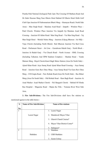 Prastha Park National Zoological Park Upto The Crossing Of Mathura Road And
Dr Zakir Hussian Marg Near Oberio Hotel Behind Of Oberio Hotel Delhi Golf
Club Utpo Junction Of Subramanium Bharti Marg – Humayun Road ( North Side
Area) – Man Singh Road – Maulana Azad Road – Janpath – Windsor Place –
Patel Chowk- Windsor Place Junction Via Janpath Up Maulana Azad Road
Crossing – Junction Of Akbar Road / Man Sing Road – Via Man Sing Road – Taj
Man Singh Hotel – Motilal Nehru Marg – Junction (Udyog Bhawan / Air HQ) –
Vijay Chowk (Including North Block)– Rail Bhawan Junction Via Red Cross
Road – Parliament Street – Air Line – Gurudwara Rakab Ganj – North Block –
Junction At Rakab Ganj – Via Church Road – North Avenue – RML Crossing
(Including Talkatora And SPM Stadium Complex) – Shankar Road – Vande
Matram Marg –Dayal Chowk-Karol Bagh Metro Station (Area On North Side) –
Ajmal Khan Road- Arya Samaj Road Ajmal Khan Road Crossing – Arya Samaj
Road – Junction Guru Ravi Dass Marg / Arya Samaj Road Via Guru Ravi Dass
Marg – D B Gupta Road – New Rohtak Road (Area On North Side) – Ras Bihari
Marg (Area On South Side) – Old Rohtak Road – Ram Bagh Road – Junction At
Azad Market- Azad Market Chowk – Pul Bangash Chowk – Behind Of Hindu
Rao Hospital – Magazine Road – Majnu Ka Tilla – Yamuna River West Side
Area.
3. Fire Sub-Divisions.- The Fire Sub-Divisions shall have fire stations as
mentioned against in the table below:-
S.
No.
Name of Fire Sub-Division Name of fire stations
1
Laxmi Nagar
1. Laxmi Nagar
2. Mandawali Mayur Vihar
3. Gharoli Chand Cinema*
4. Mayur Vihar District Center*
5. Dallupura*
2
Shahdara
1. Shahdara
2. CBD Shahdara
3. Geeta Colony
56
 