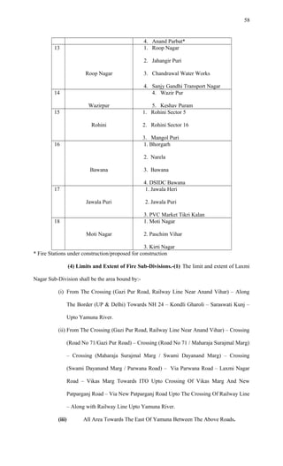 4. Anand Parbat*
13
Roop Nagar
1. Roop Nagar
2. Jahangir Puri
3. Chandrawal Water Works
4. Sanjy Gandhi Transport Nagar
14
Wazirpur
4. Wazir Pur
5. Keshav Puram
15
Rohini
1. Rohini Sector 5
2. Rohini Sector 16
3. Mangol Puri
16
Bawana
1. Bhorgarh
2. Narela
3. Bawana
4. DSIDC Bawana
17
Jawala Puri
1. Jawala Heri
2. Jawala Puri
3. PVC Market Tikri Kalan
18
Moti Nagar
1. Moti Nagar
2. Paschim Vihar
3. Kirti Nagar
* Fire Stations under construction/proposed for construction
(4) Limits and Extent of Fire Sub-Divisions.-(1) The limit and extent of Laxmi
Nagar Sub-Division shall be the area bound by:-
(i) From The Crossing (Gazi Pur Road, Railway Line Near Anand Vihar) – Along
The Border (UP & Delhi) Towards NH 24 – Kondli Gharoli – Saraswati Kunj –
Upto Yamuna River.
(ii) From The Crossing (Gazi Pur Road, Railway Line Near Anand Vihar) – Crossing
(Road No 71/Gazi Pur Road) – Crossing (Road No 71 / Maharaja Surajmal Marg)
– Crossing (Maharaja Surajmal Marg / Swami Dayanand Marg) – Crossing
(Swami Dayanand Marg / Parwana Road) – Via Parwana Road – Laxmi Nagar
Road – Vikas Marg Towards ITO Upto Crossing Of Vikas Marg And New
Patparganj Road – Via New Patparganj Road Upto The Crossing Of Railway Line
– Along with Railway Line Upto Yamuna River.
(iii) All Area Towards The East Of Yamuna Between The Above Roads.
58
 