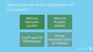 Worin besteht der Vorteil cloudbasierter HPC
Simulationen?
Mehrere
Szenarien
parallel
Mehrere
Projekte
parallel
Zugriff auch für
Mitbewerber
Immer
neuerster Stand
an Hw&Sw
 