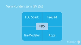 Vom Kunden zum ISV 2/2
FDS ScarC fireSIM
fireModeler Apps
FDS
 