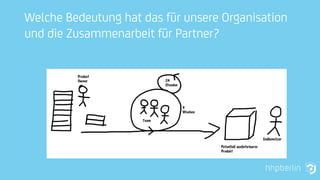 Welche Bedeutung hat das für unsere Organisation
und die Zusammenarbeit für Partner?
 