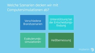Welche Szenarien decken wir mit
Computersimulationen ab?
Verschiedene
Brandszenarien
Unterstützung bei
der Entscheidungs-
findung
Evakuierungs-
simulationen Heißbemessung
 