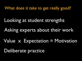 Value  x  Expectation = Motivation Deliberate practice Asking experts about their work Looking at student strengths What does it take to get really good? 