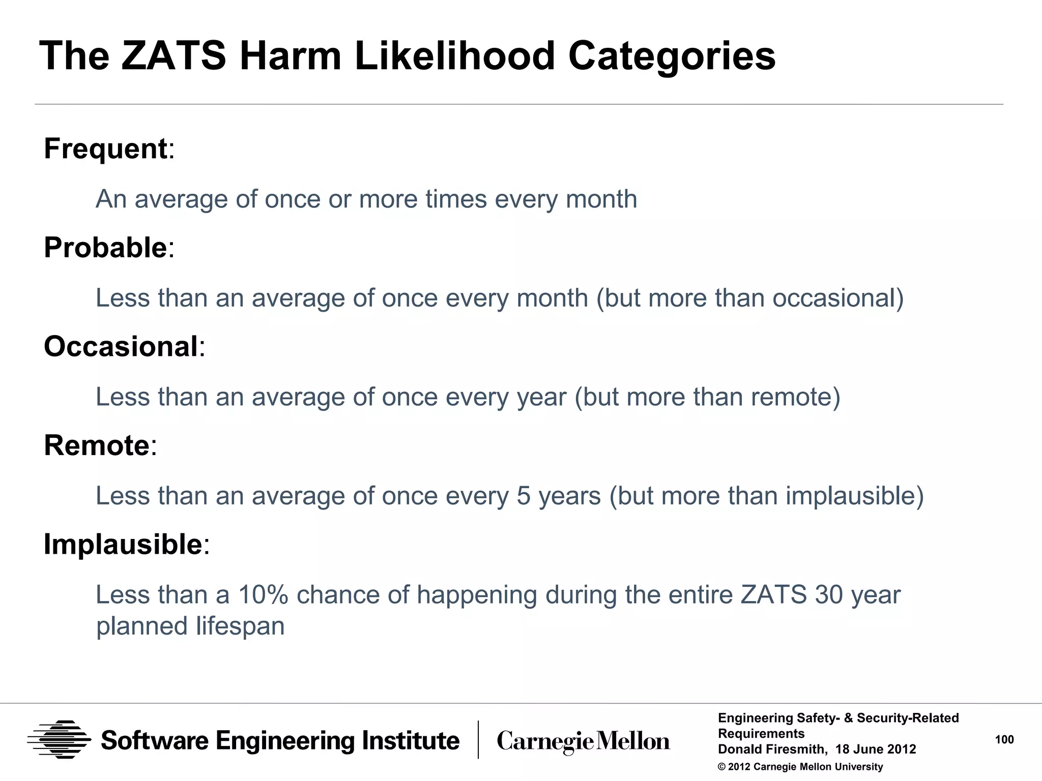 The ZATS Harm Likelihood Categories

Frequent:
   An average of once or more times every month
Probable:
   Less than an average of once every month (but more than occasional)
Occasional:
   Less than an average of once every year (but more than remote)
Remote:
   Less than an average of once every 5 years (but more than implausible)
Implausible:
   Less than a 10% chance of happening during the entire ZATS 30 year
   planned lifespan


                                                       Engineering Safety- & Security-Related
                                                       Requirements                             100
                                                       Donald Firesmith, 18 June 2012
                                                       © 2012 Carnegie Mellon University
 