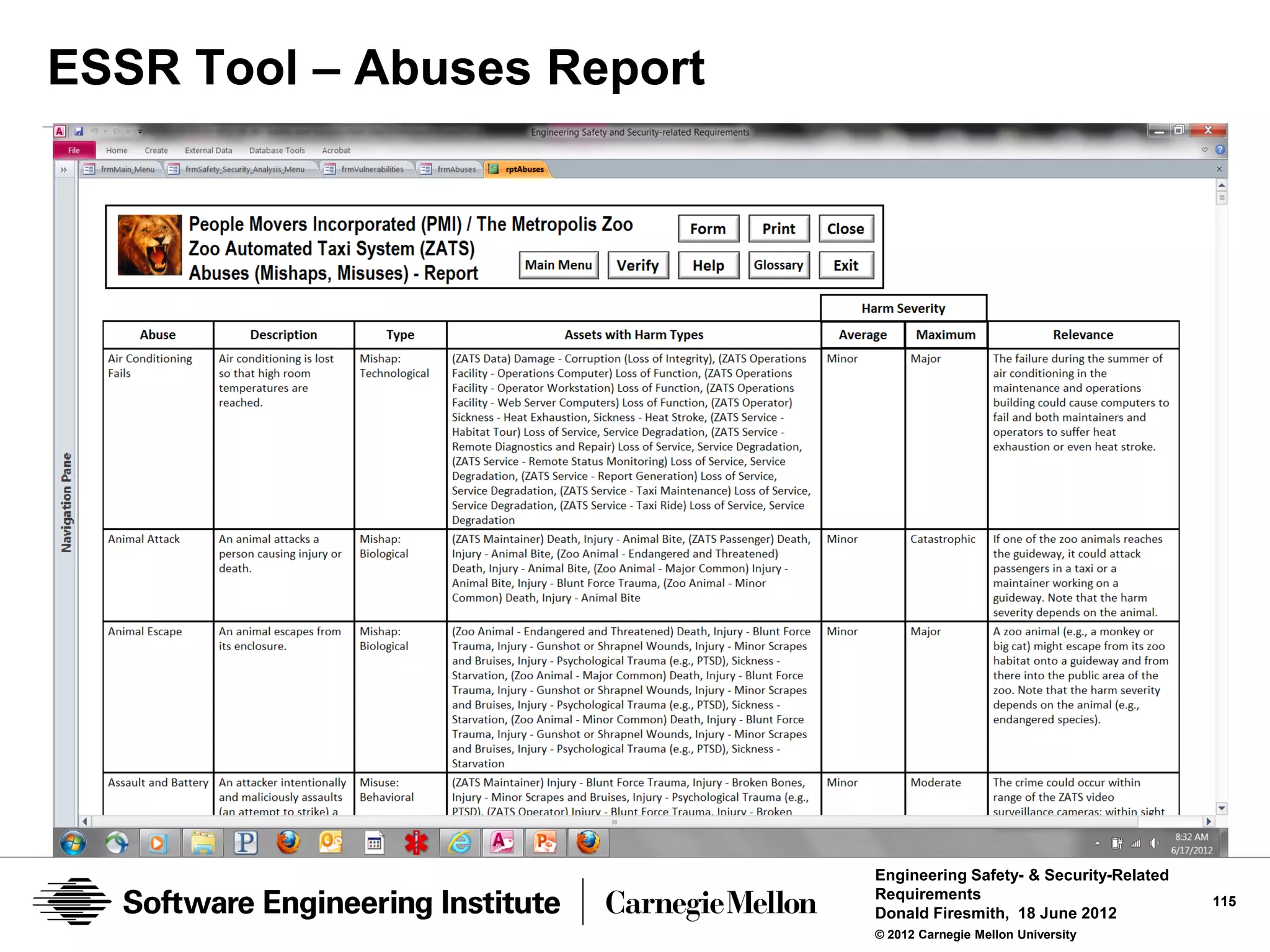 ESSR Tool – Abuses Report




                            Engineering Safety- & Security-Related
                            Requirements                             115
                            Donald Firesmith, 18 June 2012
                            © 2012 Carnegie Mellon University
 