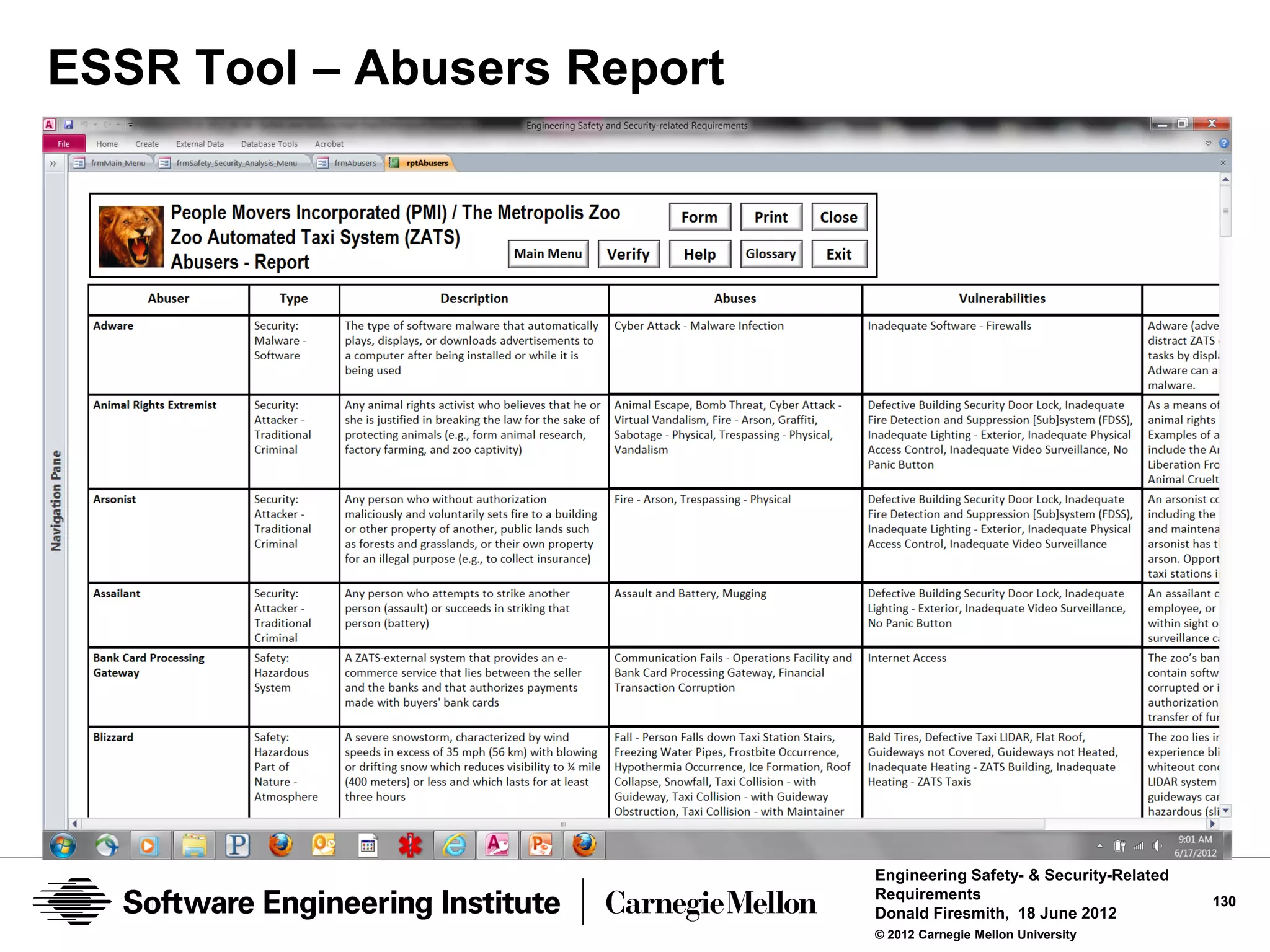 ESSR Tool – Abusers Report




                             Engineering Safety- & Security-Related
                             Requirements                             130
                             Donald Firesmith, 18 June 2012
                             © 2012 Carnegie Mellon University
 