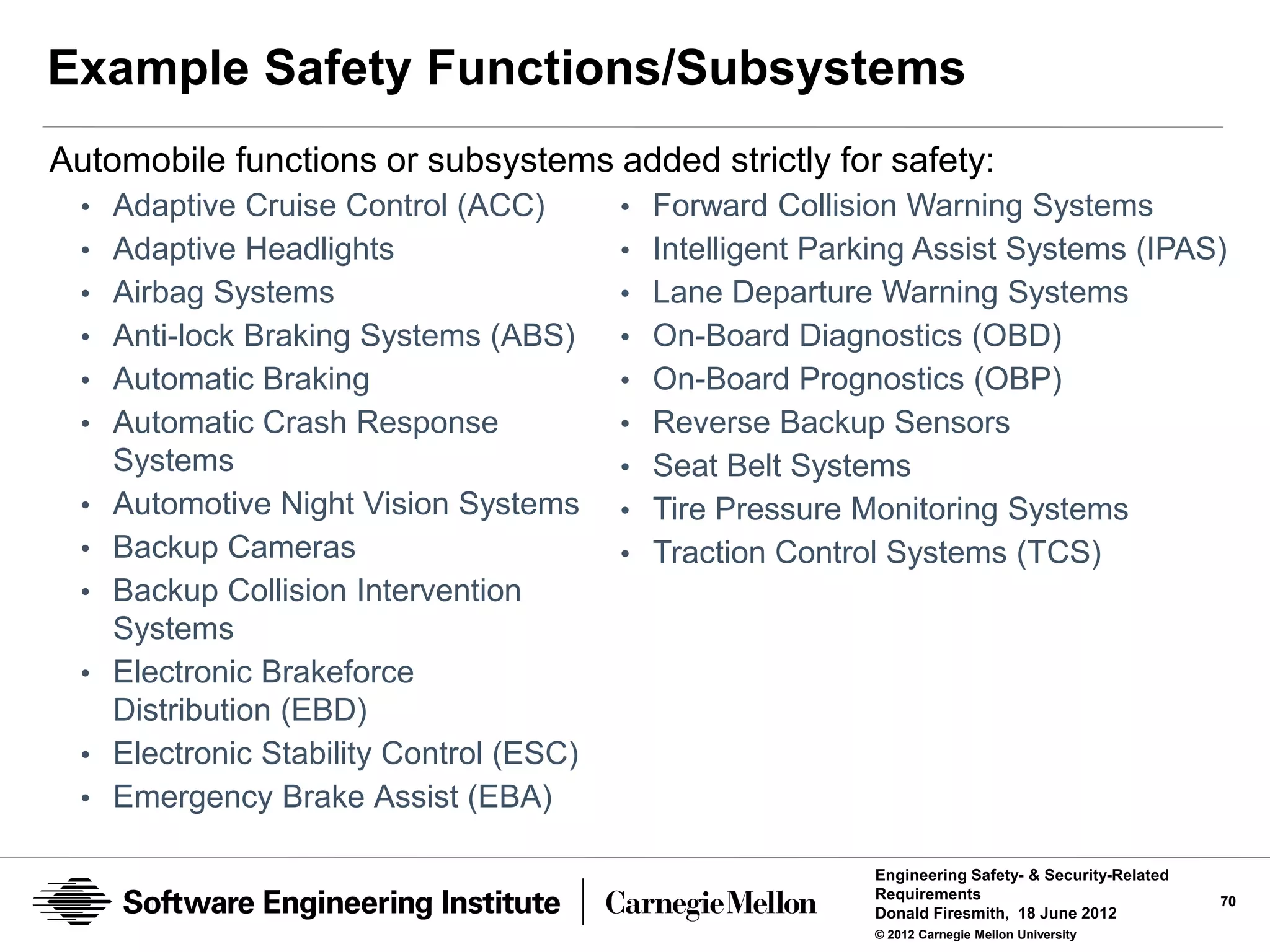 Example Safety Functions/Subsystems
Automobile functions or subsystems added strictly for safety:
 • Adaptive Cruise Control (ACC)          • Forward Collision Warning Systems
 • Adaptive Headlights                    • Intelligent Parking Assist Systems (IPAS)
 • Airbag Systems                         • Lane Departure Warning Systems
 • Anti-lock Braking Systems (ABS)        • On-Board Diagnostics (OBD)
 • Automatic Braking                      • On-Board Prognostics (OBP)
 • Automatic Crash Response               • Reverse Backup Sensors
     Systems                              • Seat Belt Systems
 •   Automotive Night Vision Systems      • Tire Pressure Monitoring Systems
 •   Backup Cameras                       • Traction Control Systems (TCS)
 •   Backup Collision Intervention
     Systems
 •   Electronic Brakeforce
     Distribution (EBD)
 •   Electronic Stability Control (ESC)
 •   Emergency Brake Assist (EBA)

                                                            Engineering Safety- & Security-Related
                                                            Requirements                             70
                                                            Donald Firesmith, 18 June 2012
                                                            © 2012 Carnegie Mellon University
 