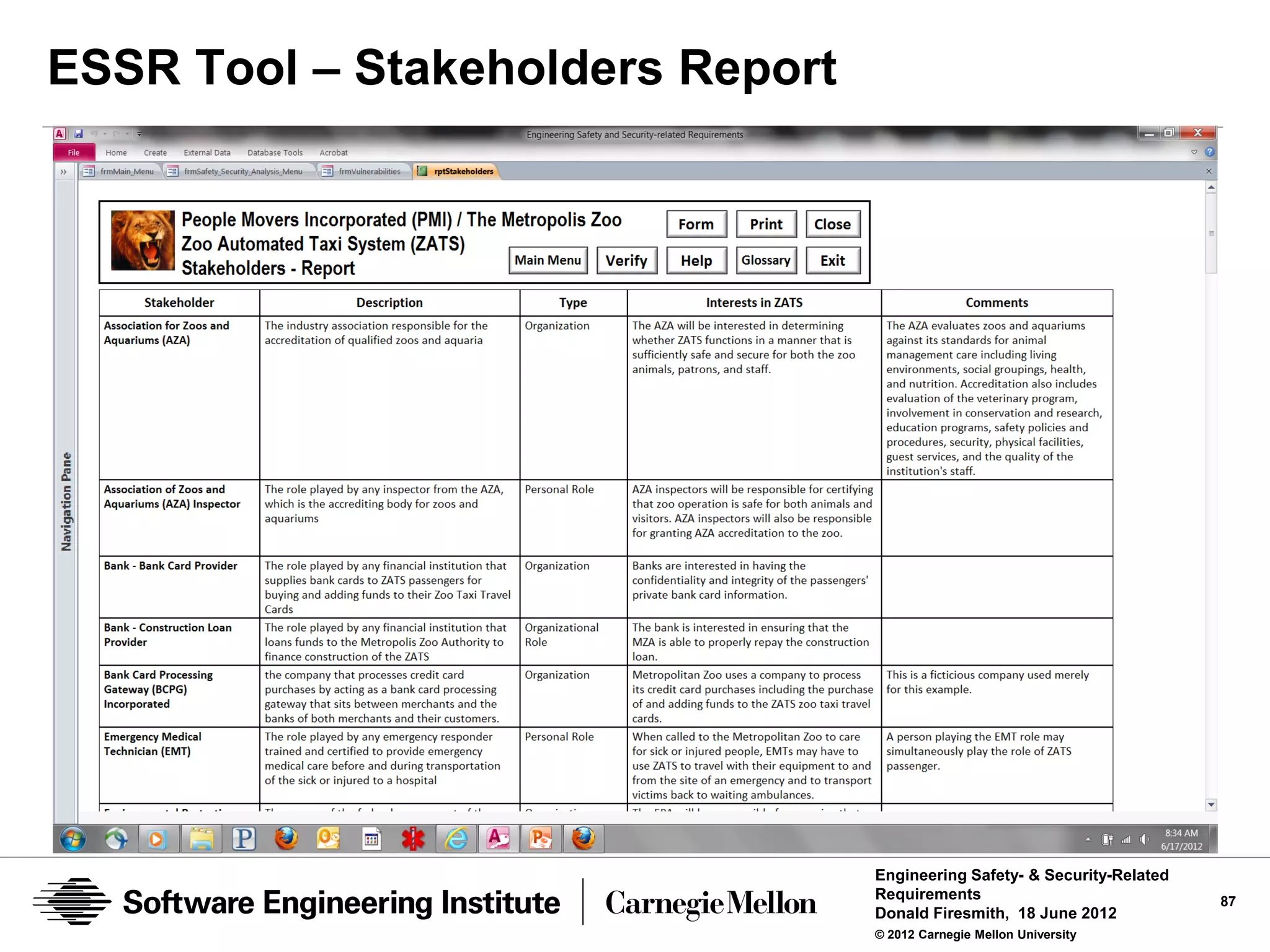 ESSR Tool – Stakeholders Report




                                  Engineering Safety- & Security-Related
                                  Requirements                             87
                                  Donald Firesmith, 18 June 2012
                                  © 2012 Carnegie Mellon University
 
