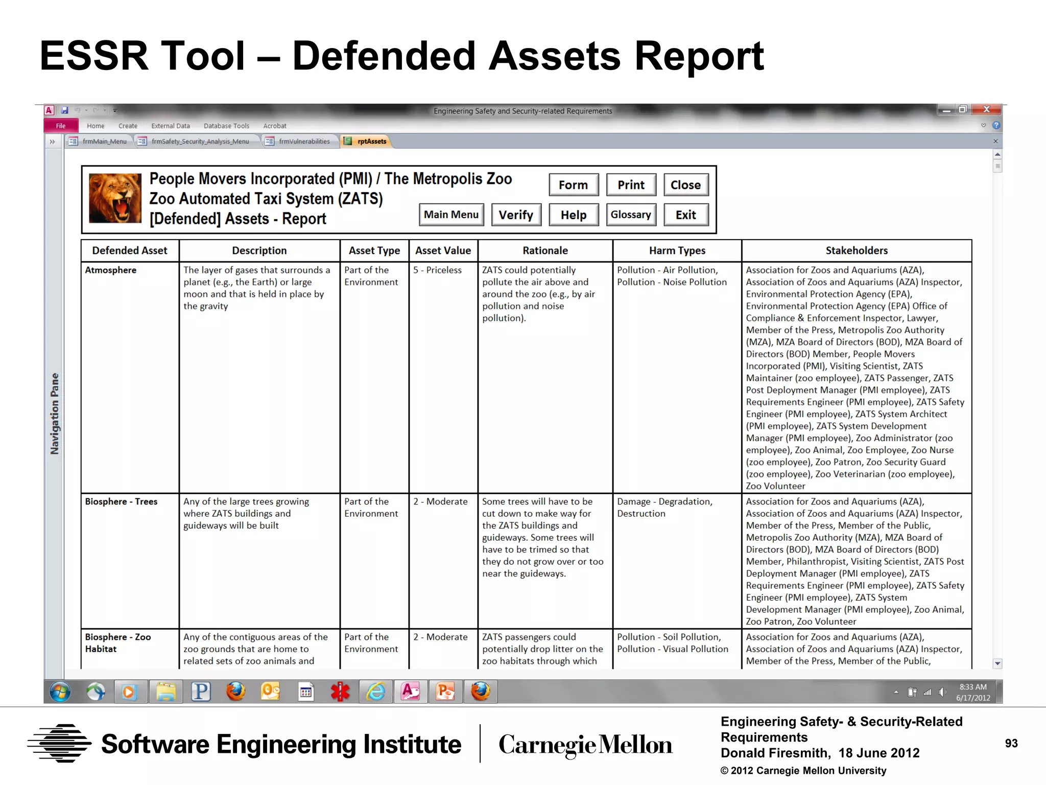 ESSR Tool – Defended Assets Report




                               Engineering Safety- & Security-Related
                               Requirements                             93
                               Donald Firesmith, 18 June 2012
                               © 2012 Carnegie Mellon University
 