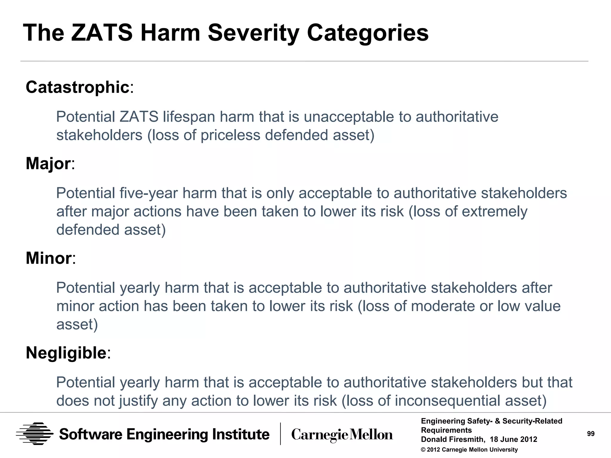 The ZATS Harm Severity Categories

Catastrophic:
   Potential ZATS lifespan harm that is unacceptable to authoritative
   stakeholders (loss of priceless defended asset)
Major:
   Potential five-year harm that is only acceptable to authoritative stakeholders
   after major actions have been taken to lower its risk (loss of extremely
   defended asset)
Minor:
   Potential yearly harm that is acceptable to authoritative stakeholders after
   minor action has been taken to lower its risk (loss of moderate or low value
   asset)
Negligible:
   Potential yearly harm that is acceptable to authoritative stakeholders but that
   does not justify any action to lower its risk (loss of inconsequential asset)
                                                          Engineering Safety- & Security-Related
                                                          Requirements                             99
                                                          Donald Firesmith, 18 June 2012
                                                          © 2012 Carnegie Mellon University
 