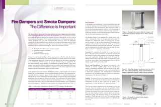 WWW.AMCA.ORG AMCA INTERNATIONAL inmotion FALL 2011 21WWW.AMCA.ORGAMCA INTERNATIONAL inmotionFALL 201120
Fire Dampers and Smoke Dampers:
The Difference is Important
By JOHN KNAPP, Vice President of Air
Control Solutions, Ruskin, Grandview, Mo.
The most effective fire protection plans include detection, suppression and contain-
ment requiring both active and passive fire protection.Active fire protection includes
all systems designed to suppress or extinguish fire once it has started, as well as aid in
the evacuation of occupants. These include smoke detectors, building pressurization, fire
alarms, sprinklers, exit signs, and evacuation plans. However, active fire protection
systems do not prevent the spread of smoke and toxic gases, the leading cause of death
from fire. Passive fire protection is designed to prevent smoke, toxic gases, and fire from
spreading; and by compartmentalizing fire, passive fire protection systems:
•	 Strengthen the effectiveness of active systems
•	 Facilitate occupant evacuation
•	 Protect property
•	 Minimize property damage
Compartmentalizing the building with fire-rated separations like fire walls, fire barriers,
fire partitions, smoke barriers, and smoke partitions is a critical feature of the system.
When penetrating these walls or partitions by the ductwork of the heating, ventilation,
or air conditioning (HVAC) system, the integrity of their ratings are sustained by the
use of fire dampers, smoke dampers, or combination fire/smoke dampers. These three
damper types perform different functions and are installed and maintained differently
as well. Knowledge of these differences is imperative to the proper application of the
dampers and their performance in the life/safety system.
A fire damper closes once the duct temperature reaches a high enough level to melt a
fusible link. A smoke damper closes upon the detection of smoke. The codes have rec-
ognized, and most engineers agree, that the best method of compartmentalization is
through the use of the combination fire/smoke damper. It closes not only upon high duct
temperature but also upon the detection of smoke. The combination fire/smoke damper
can ship with override controls to pressurize individual spaces. It is UL leakage-rated to
stop smoke in its tracks, which is a main difference from fire dampers. Only combination
fire/smoke dampers or stand-alone smoke dampers are leakage-rated devices (Table 1).
Fire Dampers
A fire damper can be defined as “a device installed in ducts and
air transfer opening of an air distribution or smoke control sys-
tem designed to close automatically upon detection of heat. It
also serves to interrupt migratory airflow, resist the passage of
flame, and maintain the integrity of the fire rated separation.”1
Its primary function is to prevent the passage of flame from one
side of a fire-rated separation to the other.
Fire dampers (Figure 1) are operated by a fusible device, typi-
cally a melting link. They are designed and tested under UL
Standard 555: Standard for Safety for Fire Dampers, to main-
tain the integrity of the fire-rated separation. Fire dampers are
equipped with a fusible link (rated for 165°F up to 286°F),
which holds the blades open until it the link melts. Upon reach-
ing the melting point, the blades then close and stop the flame
from moving into an adjoining compartment.
Location: Fire dampers are installed in or near the wall or
floor, at the point of duct penetration, to retain the integrity and
fire rating of a wall or floor whether it is a ducted or open-ple-
num return application. Should the ductwork fall away, the
damper needs to stay in the wall or floor to maintain the integ-
rity of the wall or floor. One should actually think of the fire
damper as part of the wall system itself.
Sleeves and Attachment: Fire dampers are required to be
installed in sleeves. Lighter gauge sleeves (18–20 ga.)
require a breakaway connection from the sleeve to the duct-
work. Heavier, smaller dampers (16 ga.) can be installed with
a hard duct connection. The manufacturer’s installation
instructions will include the approved method for attachment
and spacing of the attachment (Figure 2).
Sealing: The spaces between the damper frame and the duct
typically are not sealed due to thermal expansion. Breakaway
connections as well as other seams can be sealed if the
manufacturer’s listing includes a UL-approved sealant.
There are two types of applications for fire dampers: static and
dynamic. Static fire dampers can only be applied in HVAC
systems that are designed to shut down in the event of a fire.
Dynamic fire dampers have been tested for closure under air-
flow and carry both an airflow velocity (fpm) and pressure
differential rating. The minimum rating for all dynamic fire
dampers is 2,000 fpm and 4.0 in. wg. The minimum ratings
are based upon closure at a minimum airflow of 2,400 fpm and
4.5 in. wg.
Leakage Classification Leakage, cfm/sq-ft at Standard Air Conditions
4.5 in. wg. 8.5 in. wg. 12.5 in. wg.
I 8 11 14
II 20 28 35
III 80 112 140
Table 1: Underwriters Laboratories Standard UL555S Leakage Classifications
Figure 1: Example of a curtain-blade fire damper with
fusible link and factory integral sleeve. Photo courtesy
of Ruskin.
Figure 2: Typical fire damper installation, based on AMCA
503, Fire, Ceiling (Radiation), Smoke and Fire/Smoke
Dampers Application Manual. Image courtesy of Ruskin.
Figure 3: Example of a typical smoke damper.
Photo courtesy of Ruskin.
WWW.AMCA.ORGAMCA INTERNATIONAL inmotionFALL 201120
 