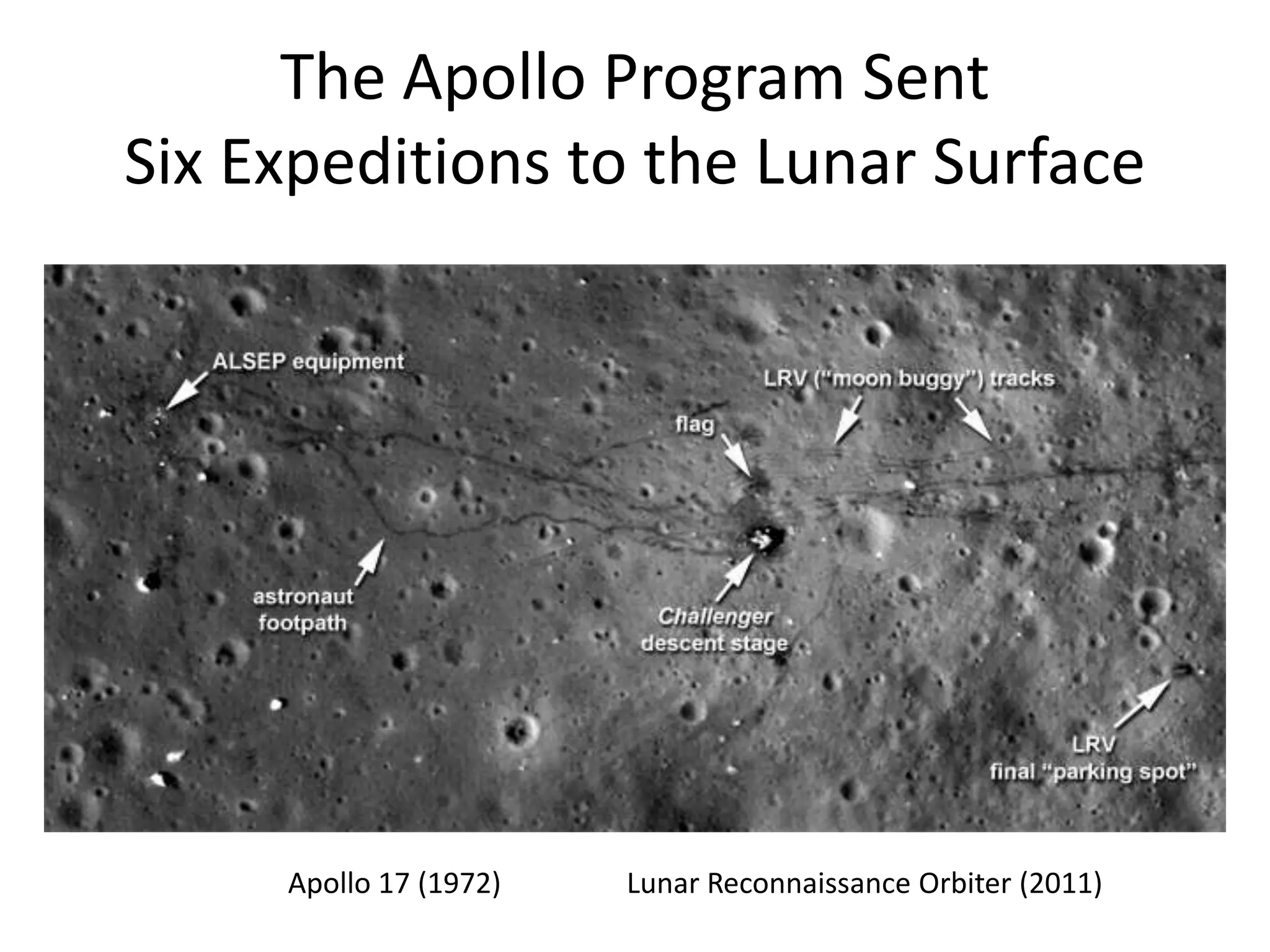 Apollo 17 (1972)
The Apollo Program Sent
Six Expeditions to the Lunar Surface
Lunar Reconnaissance Orbiter (2011)
 