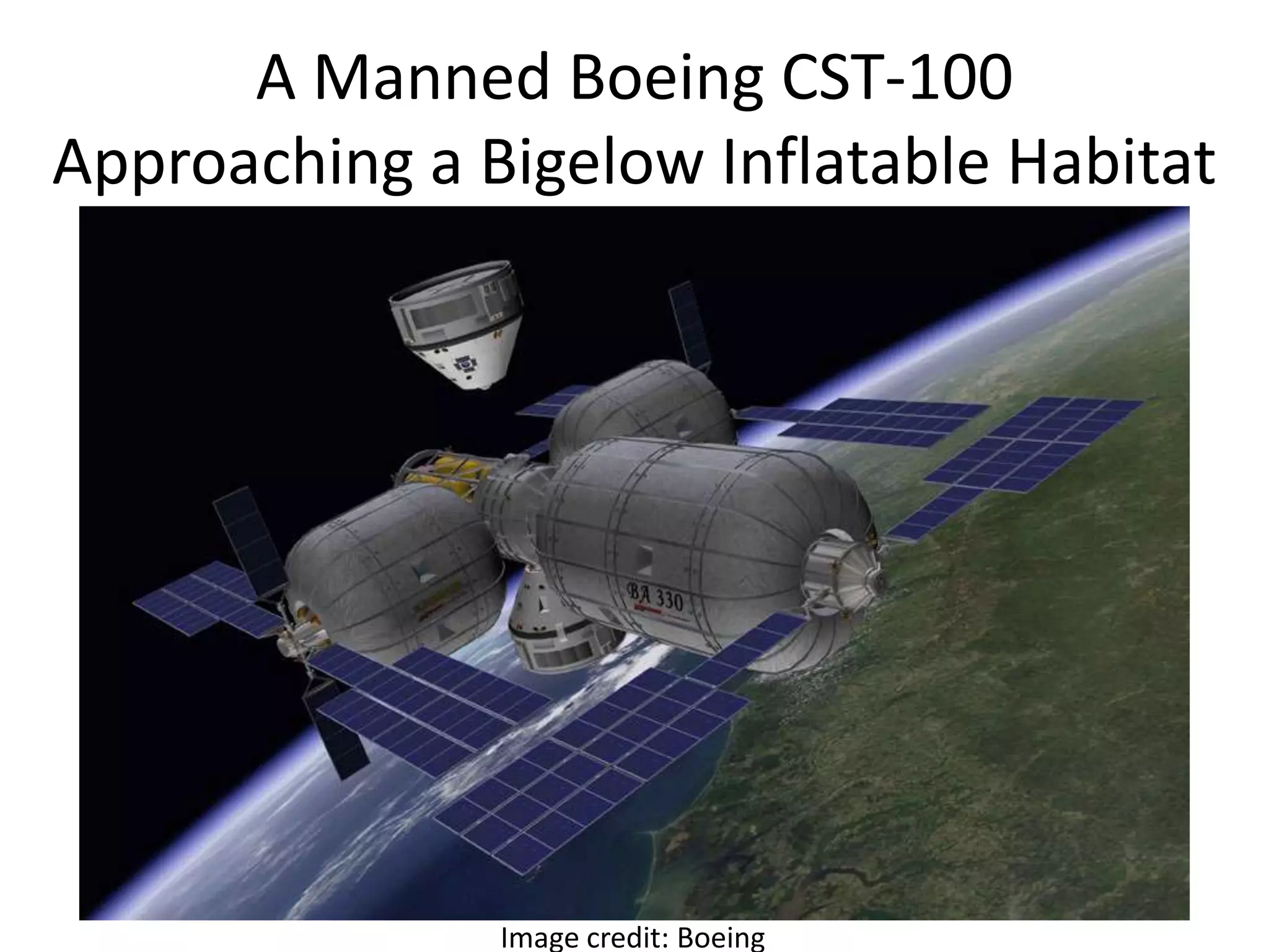 A Manned Boeing CST-100
Approaching a Bigelow Inflatable Habitat
Image credit: Boeing
 