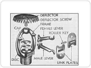 Sprinkler Head Parts
 