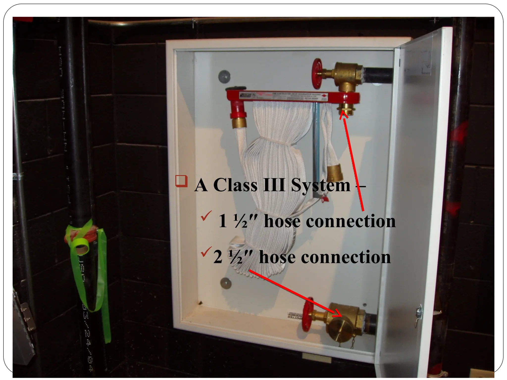  A Class III System –
 1 ½″ hose connection
2 ½″ hose connection
 