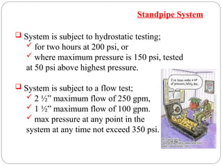 Fire Standpipe SystemsTBartsch we are.ppt