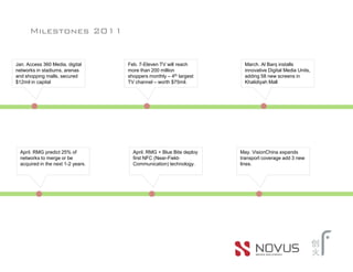 Milestones 2011


Jan. Access 360 Media, digital      Feb. 7-Eleven TV will reach        March. Al Barq installs
networks in stadiums, arenas        more than 200 million              innovative Digital Media Units,
and shopping malls, secured         shoppers monthly – 4th largest     adding 58 new screens in
$12mil in capital                   TV channel – worth $75mil.         Khalidiyah Mall




  April. RMG predict 25% of           April. RMG + Blue Bite deploy   May. VisionChina expands
  networks to merge or be             first NFC (Near-Field-          transport coverage add 3 new
  acquired in the next 1-2 years.     Communication) technology.      lines.
 