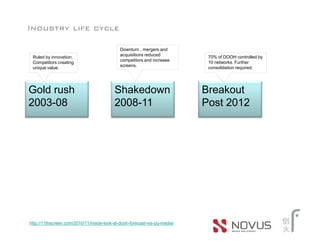 Industry life cycle

                                             Downturn , mergers and
                                             acquisitions reduced           70% of DOOH controlled by
 Ruled by innovation.
                                             competitors and increase       10 networks. Further
 Competitors creating
                                             screens.                       consolidation required.
 unique value.




Gold rush                                 Shakedown                        Breakout
2003-08                                   2008-11                          Post 2012




http://11thscreen.com/2010/11/inside-look-at-dooh-forecast-via-pq-media/
 