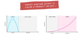 IT ALL COMES DOWN TO… 
FORGET WHETHER OUTPUT IS 
CALLED A ‘PRODUCT’ OR NOT… 
 
