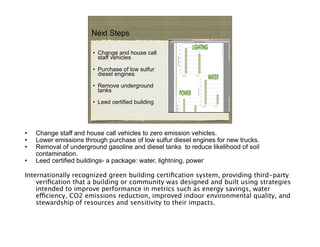 Next Steps

                       ? Change and house call
                         staff vehicles

                       ? Purchase of low sulfur
                         diesel engines

                       ? Remove underground
                         tanks

                       ? Leed certified building




?   Change staff and house call vehicles to zero emission vehicles.
?   Lower emissions through purchase of low sulfur diesel engines for new trucks.
?   Removal of underground gasoline and diesel tanks to reduce likelihood of soil
    contamination.
?   Leed certified buildings- a package: water, lightning, power

Internationally recognized green building certi?cation system, providing third-party
    veri?cation that a building or community was designed and built using strategies
    intended to improve performance in metrics such as energy savings, water
    efficiency, CO2?emissions reduction, improved indoor environmental quality, and
    stewardship of resources and sensitivity to their impacts.
 