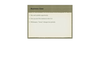Business Case


Size and scalable opportunity

Over 30,000 Fire stations in the U.S.

Whitespace. Green changes low priority
 